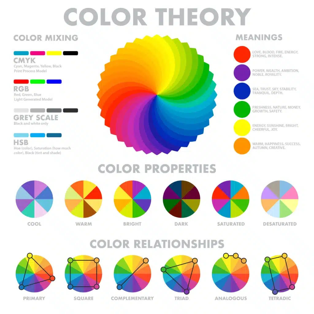 CMYK Colors